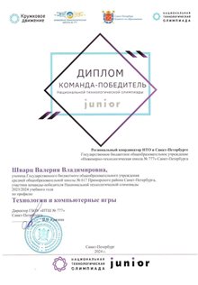 Шварц Валерия 7л2 2023-24 (Левшенкова Е.В.)
